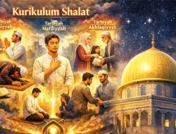 Isra’ Mi‘raj: Implementasi Kurikulum Shalat dalam Kehidupan Manusia