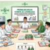 Menuju Musyker II, PCNU Jombang Evaluasi Ketat Kinerja Lembaga