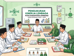 Menuju Musyker II, PCNU Jombang Evaluasi Ketat Kinerja Lembaga