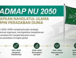 Roadmap NU 2050: Ikhtiar Meneguhkan Khidmah Menuju Peradaban Dunia